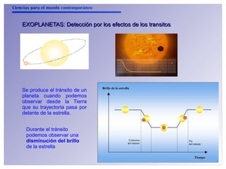 Ciencias para el mundo contemporáneo 
EXOPLANETAS: Detección por los efectos ddee llooss ttrraannssiittooss 
Se produce el tránsito de un 
planeta cuando podemos 
observar desde la Tierra 
que su trayectoria pasa por 
delante de la estrella. 
Durante el tránsito 
podemos observar una 
disminución del brillo 
de la estrella 
 