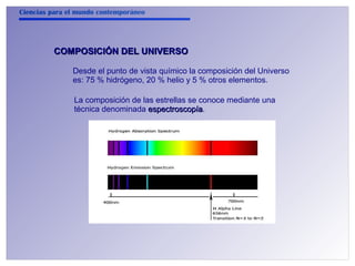 Ciencias para el mundo contemporáneo 
COMPOSICIÓN DDEELL UUNNIIVVEERRSSOO 
Desde el punto de vista químico la composición del Universo 
es: 75 % hidrógeno, 20 % helio y 5 % otros elementos. 
La composición de las estrellas se conoce mediante una 
técnica denominada eessppeeccttrroossccooppííaa. 
 