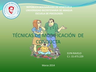 REPÚBLICA BOLIVARIANA DE VENEZUELA
UNIVERSIDAD BICENTENARIA DE ARAGUA
ESCUELA DE PSICOLOGÍA

TÉCNICAS DE MODIFICACIÓN DE
CONDUCTA
ELYN RAVELO
C.I. 15.473.229
Marzo 2014

 