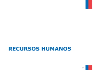 RECURSOS HUMANOS


                   10
 
