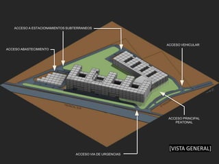 ACCESO A ESTACIONAMIENTOS SUBTERRANEOS




                                                           ACCESO VEHICULAR
ACCESO ABASTECIMIENTO




                                                           ACCESO PRINCIPAL
                                                              PEATONAL




                                                            [VISTA GENERAL]
                                 ACCESO VIA DE URGENCIAS
 