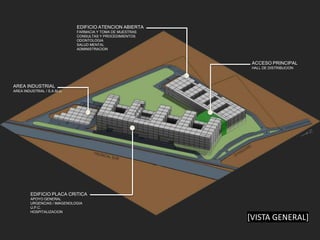 EDIFICIO ATENCION ABIERTA
                              FARMACIA Y TOMA DE MUESTRAS
                              CONSULTAS Y PROCEDIMIENTOS
                              ODONTOLOGIA
                              SALUD MENTAL
                              ADMINISTRACION



                                                             ACCESO PRINCIPAL
                                                             HALL DE DISTRIBUCION




AREA INDUSTRIAL
AREA INDUSTRIAL / S.A.M.U.




         EDIFICIO PLACA CRITICA
         APOYO GENERAL
         URGENCIAS / IMAGENOLOGIA
         U.P.C.
         HOSPITALIZACION
                                                            [VISTA GENERAL]
 
