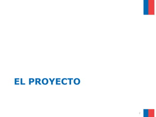 EL PROYECTO


              2
 