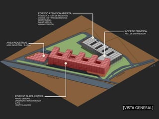 EDIFICIO ATENCION ABIERTA
                              FARMACIA Y TOMA DE MUESTRAS
                              CONSULTAS Y PROCEDIMIENTOS
                              ODONTOLOGIA
                              SALUD MENTAL
                              ADMINISTRACION



                                                             ACCESO PRINCIPAL
                                                             HALL DE DISTRIBUCION




AREA INDUSTRIAL
AREA INDUSTRIAL / S.A.M.U.




         EDIFICIO PLACA CRITICA
         APOYO GENERAL
         URGENCIAS / IMAGENOLOGIA
         U.P.C.
         HOSPITALIZACION
                                                            [VISTA GENERAL]
 