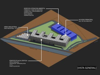 EDIFICIO ATENCION ABIERTA
                              FARMACIA Y TOMA DE MUESTRAS
                              CONSULTAS Y PROCEDIMIENTOS
                              ODONTOLOGIA
                              SALUD MENTAL
                              ADMINISTRACION



                                                             ACCESO PRINCIPAL
                                                             HALL DE DISTRIBUCION




AREA INDUSTRIAL
AREA INDUSTRIAL / S.A.M.U.




         EDIFICIO PLACA CRITICA
         APOYO GENERAL
         URGENCIAS / IMAGENOLOGIA
         U.P.C.
         HOSPITALIZACION
                                                            [VISTA GENERAL]
 