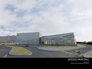 [ACCESO PRINCIPAL]
                             UMBRAL (1)
  FACHADA, CIRCULACIONES VEHICULARES (2)
 