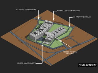 ACCESO VIA DE URGENCIAS
                          ACCESO A ESTACIONAMIENTOS



                                           VIA INTERNA VEHICULAR




                                ACCESO PRINCIPAL
                                   PEATONAL




 ACCESO ABASTECIMIENTO
                                                   [VISTA GENERAL]
 