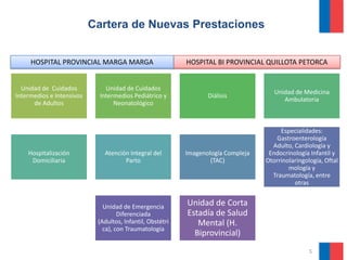 Cartera de Nuevas Prestaciones


     HOSPITAL PROVINCIAL MARGA MARGA                       HOSPITAL BI PROVINCIAL QUILLOTA PETORCA


  Unidad de Cuidados           Unidad de Cuidados
                                                                                      Unidad de Medicina
Intermedios e Intensivos     Intermedios Pediátrico y             Diálisis
                                                                                         Ambulatoria
      de Adultos                  Neonatológico



                                                                                        Especialidades:
                                                                                      Gastroenterología
                                                                                     Adulto, Cardiología y
    Hospitalización           Atención Integral del        Imagenología Compleja    Endocrinología Infantil y
     Domiciliaria                    Parto                         (TAC)           Otorrinolaringología, Oftal
                                                                                           mología y
                                                                                     Traumatología, entre
                                                                                             otras


                              Unidad de Emergencia         Unidad de Corta
                                    Diferenciada           Estadía de Salud
                            (Adultos, Infantil, Obstétri      Mental (H.
                              ca), con Traumatología
                                                             Biprovincial)
                                                                                                   5
 