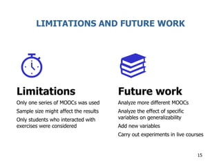 LIMITATIONS AND FUTURE WORK
15
Limitations
Only one series of MOOCs was used
Sample size might affect the results
Only students who interacted with
exercises were considered
Future work
Analyze more different MOOCs
Analyze the effect of specific
variables on generalizability
Add new variables
Carry out experiments in live courses
 