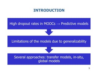 INTRODUCTION
Several approaches: transfer models, in-situ,
global models
Limitations of the models due to generalizability
High dropout rates in MOOCs → Predictive models
3
 