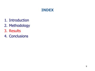 INDEX
1. Introduction
2. Methodology
3. Results
4. Conclusions
9
 