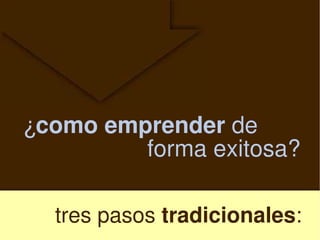 Presentacionemprendedores