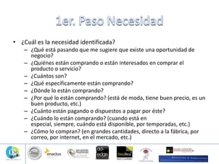 • ¿Cuál es la necesidad identificada?
– ¿Qué está pasando que me sugiere que existe una oportunidad de
negocio?
– ¿Quiénes están comprando o están interesados en comprar el
producto o servicio?
– ¿Cuántos son?
– ¿Qué específicamente están comprando?
– ¿Dónde lo están comprando?
– ¿Por qué lo están comprando? (está de moda, tiene buen precio, es un
buen producto, etc.)
– ¿Cuánto están pagando o dispuestos a pagar por éste?
– ¿Cuándo lo están comprando? (cuando está en
especial, siempre, cuándo está disponible, por temporadas, etc.)
– ¿Cómo lo compran? (en grandes cantidades, directo a la fábrica, por
correo, por internet, en el mercado, etc.)
 