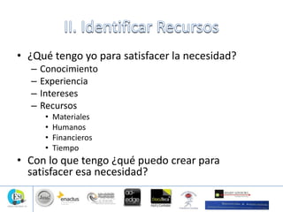 • ¿Qué tengo yo para satisfacer la necesidad?
– Conocimiento
– Experiencia
– Intereses
– Recursos
• Materiales
• Humanos
• Financieros
• Tiempo
• Con lo que tengo ¿qué puedo crear para
satisfacer esa necesidad?
 