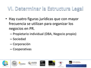 • Hay cuatro figuras jurídicas que con mayor
frecuencia se utilizan para organizar los
negocios en PR.
– Propietario individual (DBA, Negocio propio)
– Sociedad
– Corporación
– Cooperativas
 
