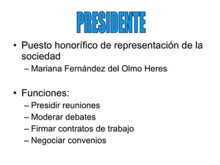 Puesto honorífico de representación de la sociedad Mariana Fernández del Olmo Heres Funciones: Presidir reuniones Moderar debates Firmar contratos de trabajo Negociar convenios PRESIDENTE 