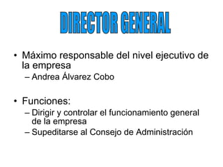 Máximo responsable del nivel ejecutivo de la empresa Andrea Álvarez Cobo Funciones: Dirigir y controlar el funcionamiento general de la empresa Supeditarse al Consejo de Administración DIRECTOR GENERAL 