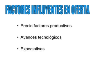 Precio factores productivos Avances tecnológicos Expectativas FACTORES INFLUYENTES EN OFERTA 