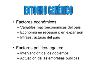 Factores económicos: Variables macroeconómicas del país Economía en recesión o en expansión Infraestructuras del país Factores político-legales: Intervención de los gobiernos Actuación de las empresas públicas ENTORNO GENÉRICO 