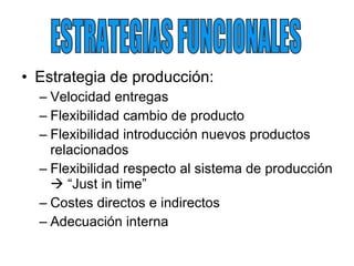 Estrategia de producción: Velocidad entregas Flexibilidad cambio de producto Flexibilidad introducción nuevos productos relacionados Flexibilidad respecto al sistema de producción    “Just in time” Costes directos e indirectos Adecuación interna ESTRATEGIAS FUNCIONALES 