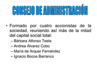 Formado por cuatro accionistas de la sociedad, reuniendo así más de la mitad del capital social total: Bárbara Alfonso Testa Andrea Álvarez Cobo María de Arquer Fernández Ignacio Bocos Barranco CONSEJO DE ADMINISTRACIÓN 