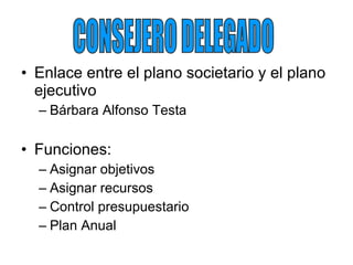 Enlace entre el plano societario y el plano ejecutivo Bárbara Alfonso Testa Funciones: Asignar objetivos Asignar recursos Control presupuestario Plan Anual CONSEJERO DELEGADO 