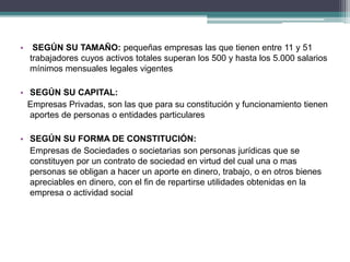 • SEGÚN SU TAMAÑO: pequeñas empresas las que tienen entre 11 y 51 
trabajadores cuyos activos totales superan los 500 y hasta los 5.000 salarios 
mínimos mensuales legales vigentes 
• SEGÚN SU CAPITAL: 
Empresas Privadas, son las que para su constitución y funcionamiento tienen 
aportes de personas o entidades particulares 
• SEGÚN SU FORMA DE CONSTITUCIÓN: 
Empresas de Sociedades o societarias son personas jurídicas que se 
constituyen por un contrato de sociedad en virtud del cual una o mas 
personas se obligan a hacer un aporte en dinero, trabajo, o en otros bienes 
apreciables en dinero, con el fin de repartirse utilidades obtenidas en la 
empresa o actividad social 
 