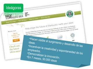 Ideágoras Hacen visible el surgimiento y desarrollo de las ideas.  Incentivan la creatividad y espontaneidad de los empleados.  Democratizan la innovación. En 7 meses, 50.000 ideas 