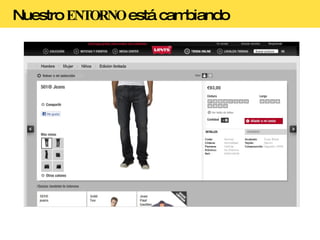 Nuestro  ENTORNO  está cambiando 