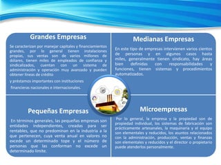 Grandes Empresas
Se caracterizan por manejar capitales y financiamientos
grandes, por lo general tienen instalaciones
propias, sus ventas son de varios millones de
dólares, tienen miles de empleados de confianza y
sindicalizados, cuentan con un sistema de
administración y operación muy avanzado y pueden
obtener líneas de crédito

Medianas Empresas
En este tipo de empresas intervienen varios cientos
de personas y en algunos casos hasta
miles, generalmente tienen sindicato, hay áreas
bien
definidas
con
responsabilidades
y
funciones, tienen sistemas y procedimientos
automatizados.

y préstamos importantes con instituciones
financieras nacionales e internacionales.

Pequeñas Empresas

Microempresas

En términos generales, las pequeñas empresas son
entidades independientes, creadas para ser
rentables, que no predominan en la industria a la
que pertenecen, cuya venta anual en valores no
excede un determinado tope y el número de
personas que las conforman no excede un
determinado límite.

Por lo general, la empresa y la propiedad son de
propiedad individual, los sistemas de fabricación son
prácticamente artesanales, la maquinaria y el equipo
son elementales y reducidos, los asuntos relacionados
con la administración, producción, ventas y finanzas
son elementales y reducidos y el director o propietario
puede atenderlos personalmente.

 