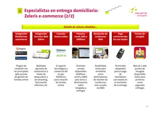 2    Especialistas en entrega domiciliaria:
          Zeleris e-commerce (2/2)

                                            Detalle de valores añadidos…

 Integración       Integración        Creación       Preaviso        Resolución de         Pago          Puntos de
 Plataformas      Servicios Web    tienda online    email, SMS y      incidencias     contrareembo        recogida
 ecommerce            Zeleris                        teléfono             Web         lso con tarjeta




  Plugins de        Múltiples        El soporte       Distintos      Posibilidad,       Terminales      Más de 1.000
 conexión con      opciones de     tecnológico y       canales        tanto para        adaptados        puntos de
las principales   autoservicio a   comercial del     disponibles      remitente        para el pago       recogida
 aplicaciones        través de         Grupo          (teléfono,        como                de          disponibles
 de gestión de    www.zeleris.c      Telefónica     email y SMS)    destinatarios,     reembolsos        tanto para
tiendas online    om (tracking,    para creación     para aviso a   de resolver las   con tarjeta en      primeras
                   facturación,     de tiendas      destinatarios    incidencias       el momento           como
                  informes, etc.       online           sobre        más usuales      de la entrega       segundas
                                                     recogidas y       vía Web                            entregas
                                                      entregas




                                                                                                                     16
 