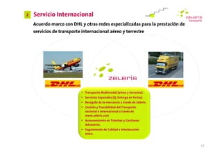 2   Servicio Internacional
    Acuerdo marco con DHL y otras redes especializadas para la prestación de
    servicios de transporte internacional aéreo y terrestre




                             Transporte Multimodal (aéreo y terrestre).
                             Servicios Especiales (Ej. Entrega en Ferias).
                             Recogida de la mercancía a través de Zeleris.
                             Gestión y Trazabilidad del Transporte
                             nacional e internacional a través de
                             www.zeleris.com
                             Asesoramiento en Trámites y Gestiones
                             Aduaneras.
                             Seguimiento de Calidad e Interlocución
                             única.


                                                                               17
 