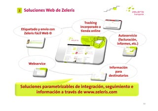 2    Soluciones Web de Zeleris

                                    Tracking
                                 incorporado a
    Etiquetado y envío con       tienda online
      Zeleris Fácil Web ©
                                                       Autoservicio
                                                       (facturación,
                                                      informes, etc.)




        Webservice
                                                 Información
                                                     para
                                                 destinatarios


Soluciones parametrizables de integración, seguimiento e
        información a través de www.zeleris.com

                                                                        19
 