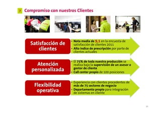 7   Compromiso con nuestros Clientes




                         • Nota media de 9,1 en la encuesta de
      Satisfacción de      satisfacción de clientes 2011
          clientes       • Alto índice de prescripción por parte de
                           clientes actuales

                         • El 75% de toda nuestra producción se
         Atención          realiza bajo la supervisión de un asesor o
                           gestor de cliente
       personalizada     • Call center propio de 100 posiciones


                         • Experiencia con clientes procedentes de
        Flexibilidad       más de 75 sectores de negocio
         operativa       • Departamento propio para integración
                           de sistemas en cliente



                                                                        30
 