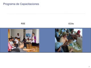 Encadenamientos Productivos con Pequeños Productores de Fruta (Alpina)