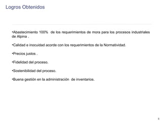Encadenamientos Productivos con Pequeños Productores de Fruta (Alpina)