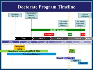GWAS of Resistance to Stem and Sheath Diseases of Uruguayan Advanced Rice Breeding Germplasm
