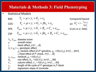 GWAS of Resistance to Stem and Sheath Diseases of Uruguayan Advanced Rice Breeding Germplasm