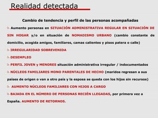 Realidad detectada
        Cambio de tendencia y perfil de las personas acompañadas

  Aumento personas en SITUACIÓN ADMIN...