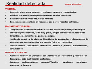 Realidad detectada                                       Acceso a Derechos


VIVIENDA
•    Aumento situaciones sinhogar: r...