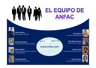 Mario Armero
Vicepresidente Ejecutivo
Fernando Acebrón
Director del Área Industrial y Técnica
Miguel Aguilar
Director del Área Mercados y Clientes
ANFAC RESEARCH
David Barrientos
Director de Comunicación
Teresa Herrero
Directora del Área Jurídica
Félix Martín-Monzú
Director del Área Laboral
Aránzazu Mur
Responsable del Área Económica
Ana Sánchez
Directora de Operaciones
www.anfac.com
 