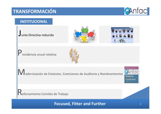 TRANSFORMACIÓN
INSTITUCIONAL
Focused, Fitter and Further
Presidencia anual rotativa
Modernización de Estatutos. Comisiones de Auditoria y Nombramientos
Nuevos
Estatutos
Reforzamiento Comités de Trabajo
3
Junta Directiva reducida
 
