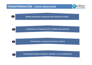 Modelo organizativo empresarial: pool flexible de analistas1
Focalización en el impacto social y mediático del automóvil2
Presupuestos basados en ingresos “privados” y no en subvenciones4
6
Comunicación y transparencia interna y externa3
Focalización
TRANSFORMACIÓN - NUEVA ORIENTACIÓN
6
 