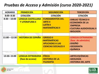 Pruebas de Acceso y Admisión (curso 2020-2021)
HORARIO PRIMER DÍA SEGUNDO DÍA TERCER DÍA
8:00- 8:30 CITACIÓN CITACIÓN CITACIÓN
8:30 – 10:00 - LENGUA CASTELLANA
Y LITERATURA II
-FUNDAMENTOS DEL
ARTE II
-LATÍN II
-MATEMÁTICAS II
-DIBUJO TÉCNICO II
-ECONOMÍA DE LA
EMPRESA
-CULTURA AUDIOVISUAL II
-BIOLOGÍA
11:00 – 12:30 - HISTORIA DE ESPAÑA -GRIEGO II
-MATEMÁTICAS
APLICADAS A LAS
CIENCIAS SOCIALES II
-LENGUA EXTRANJERA
(fase de admisión)
-DISEÑO
-GEOGRAFÍA
-QUÍMICA
13:30- 15:00 - LENGUA EXTRANJERA
(fase de acceso)
-FÍSICA
-HISTORIA DE LA
FILOSOFÍA
-ARTES ESCÉNICAS
-GEOLOGÍA
-HISTORIA DEL ARTE
 