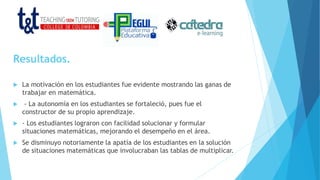 Resultados.
 La motivación en los estudiantes fue evidente mostrando las ganas de
trabajar en matemática.
 - La autonomía en los estudiantes se fortaleció, pues fue el
constructor de su propio aprendizaje.
 - Los estudiantes lograron con facilidad solucionar y formular
situaciones matemáticas, mejorando el desempeño en el área.
 Se disminuyo notoriamente la apatía de los estudiantes en la solución
de situaciones matemáticas que involucraban las tablas de multiplicar.
 