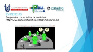 EVIDENCIAS
Juego online con las tablas de multiplicar
http://www.sectormatematica.cl/flash/tablalunar.swf
 