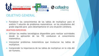 OBJETIVO GENERAL
 Fortalecer los conocimientos de las tablas de multiplicar para el
análisis Y solución de problemas matemáticos en los estudiantes del
grado segundo para para desempeñarse en una situación cotidiana.
OBJETIVOS ESPECIFICOS
 Utilizar los medios tecnológicos disponibles para realizar actividades
donde la aplicación de las TIC conduzcan al conocimiento
matemático.
 Interpretar problemas matemáticos que involucran las tablas de
multiplicar.
 Comprender la importancia de las tablas de multiplicar en la vida del
ser humano.
 