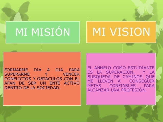 DESCRIPCIÒN DE MI PROYECTO DE VIDA