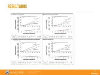 09/08/2017
resultados
17
 