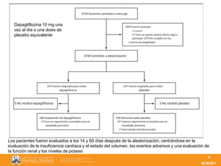 09/08/2017
6
Dapagliflozina 10 mg una
vez al día o una dosis de
placebo equivalente
Los pacientes fueron evaluados a los 14 y 60 días después de la aleatorización, centrándose en la
evaluación de la insuficiencia cardíaca y el estado del volumen, los eventos adversos y una evaluación de
la función renal y los niveles de potasio
 